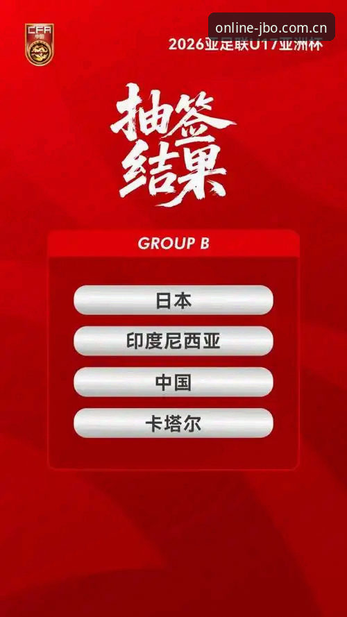 U17世界杯抽签结果解读指南:从竞博体育官网视角看中国男女足分组形势