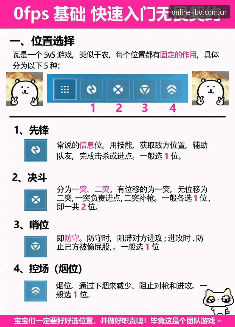 新手如何快速上手竞博jbo流畅操作手机版?这些技巧你必须知道!